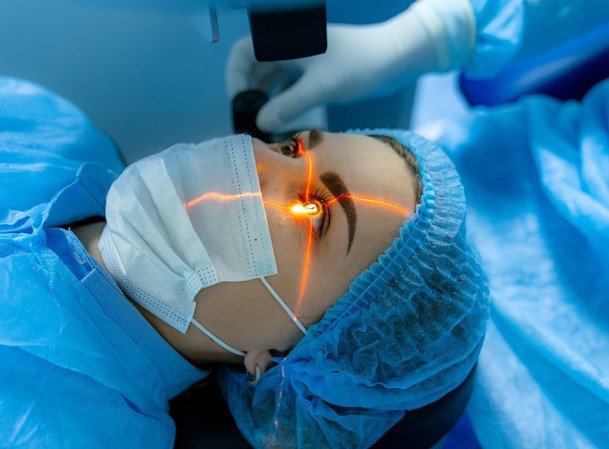 Your Ultimate Guide to Financing Laser Eye Surgery Cost in Toronto