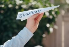 business success through innovation