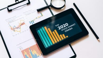 future business trend impact