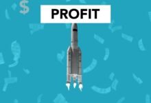 future market potential unleashed