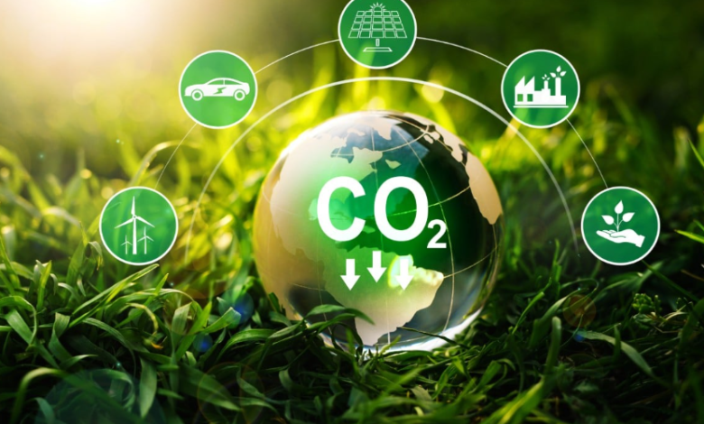 How Zero Carbon Energy is Powering the Future Without the Pollution