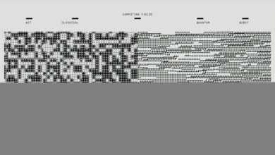 uk phone number patterns
