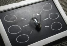 operational insight summary needed