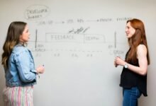 operational review of accounts