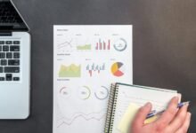 performance monitoring for ids