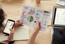 productivity analysis for numbers