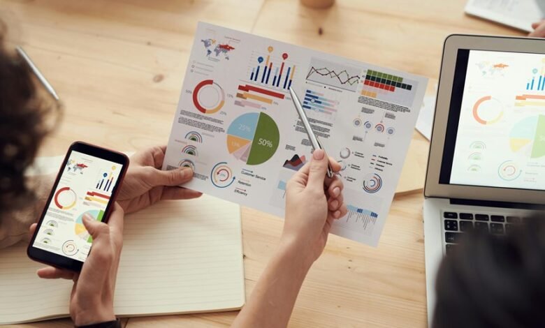 productivity analysis for numbers