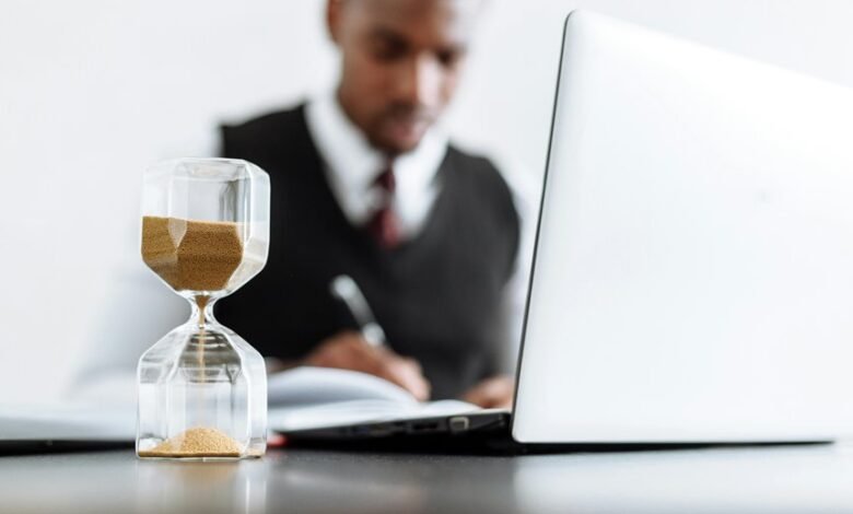 productivity review for identifiers