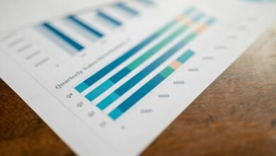 quality tracking report summary