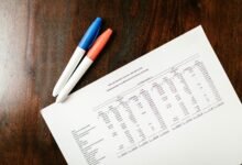 resource analysis for identifiers