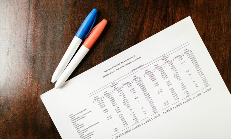 resource analysis for identifiers