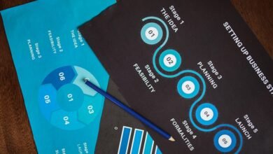 support operations for multiple numbers